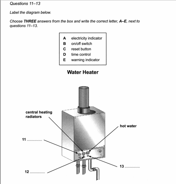 Diagram Labelling Questions 4